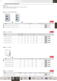 Catalogue Rexel page 124