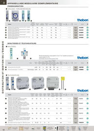 Catalogue Rexel page 127