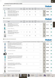 Catalogue Rexel page 128