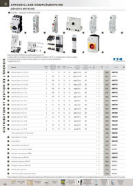 Catalogue Rexel page 133