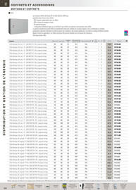 Catalogue Rexel page 139