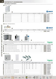 Catalogue Rexel page 141