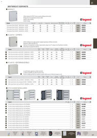 Catalogue Rexel page 142