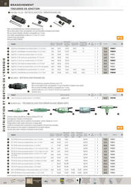 Catalogue Rexel page 15