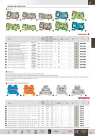 Catalogue Rexel page 156