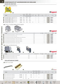 Catalogue Rexel page 157
