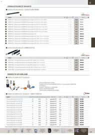 Catalogue Rexel page 158