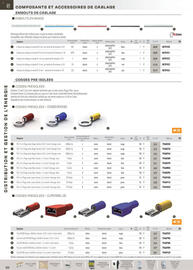 Catalogue Rexel page 159