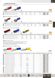 Catalogue Rexel page 160