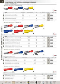 Catalogue Rexel page 161