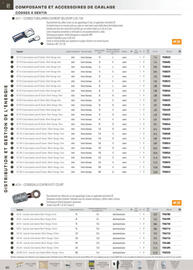 Catalogue Rexel page 163