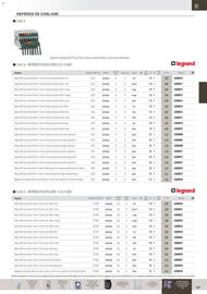 Catalogue Rexel page 168