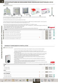 Catalogue Rexel page 33