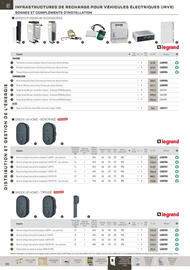 Catalogue Rexel page 41