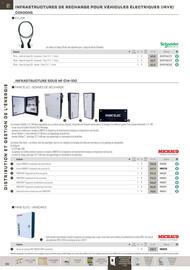 Catalogue Rexel page 51