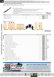 Catalogue Rexel page 53