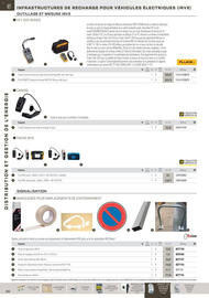 Catalogue Rexel page 55