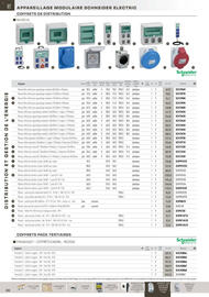 Catalogue Rexel page 67
