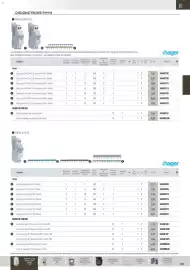 Catalogue Rexel page 104