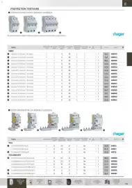 Catalogue Rexel page 116