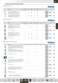 Catalogue Rexel page 128