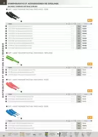Catalogue Rexel page 167