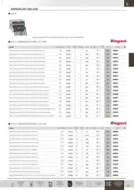 Catalogue Rexel page 168