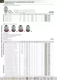 Catalogue Rexel page 175