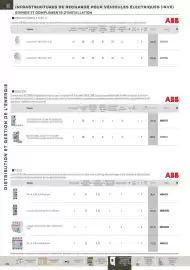 Catalogue Rexel page 35