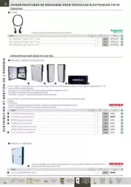 Catalogue Rexel page 51