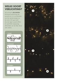 Coppelmans folder Pagina 5