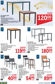 Metro Flugblatt Seite 53