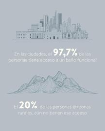 Catálogo Hipercentro Corona Página 3