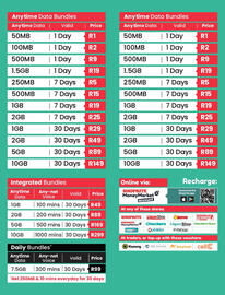 Shoprite catalogue Page 11