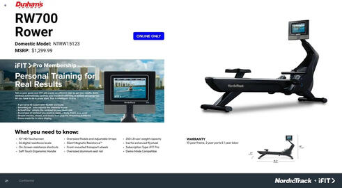 Dunham's Sports weekly ad Page 21