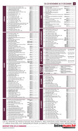 Catalogue Intermarché Hyper page 23