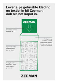 Zeeman folder Pagina 21