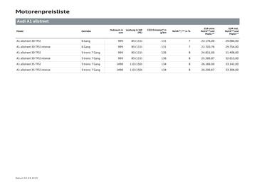 Audi Flugblatt | Sportback/allstreet Seite 11