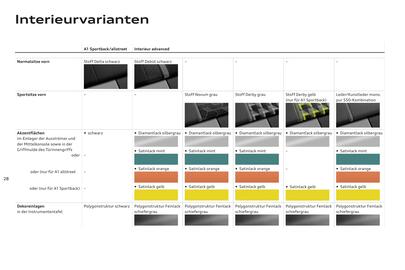 Audi Flugblatt | Sportback/allstreet Seite 29