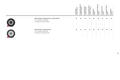 Audi Flugblatt | Sportback/allstreet Seite 26
