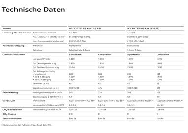 Audi Flugblatt | A3 Seite 104
