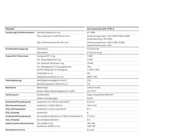 Audi Flugblatt | A3 Seite 109