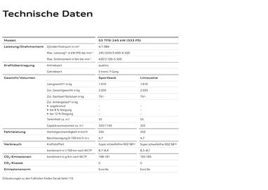 Audi Flugblatt | A3 Seite 110