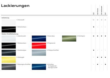 Audi Flugblatt | A3 Seite 30