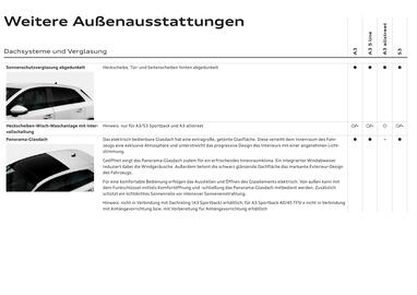 Audi Flugblatt | A3 Seite 46