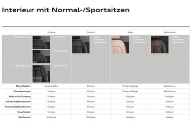 Audi Flugblatt | A3 Seite 48