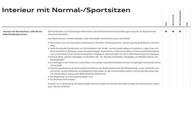 Audi Flugblatt | A3 Seite 50
