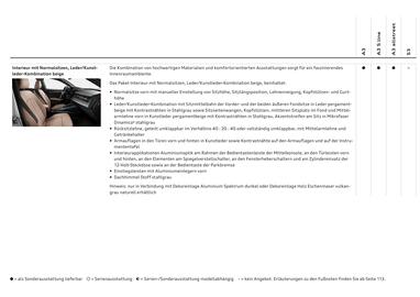 Audi Flugblatt | A3 Seite 51