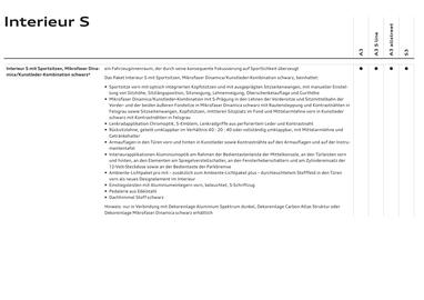 Audi Flugblatt | A3 Seite 54