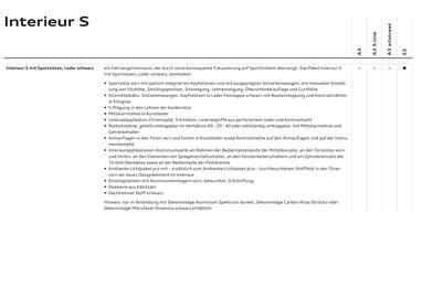 Audi Flugblatt | A3 Seite 56